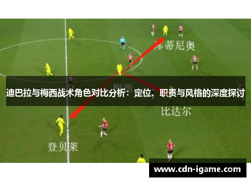 迪巴拉与梅西战术角色对比分析：定位、职责与风格的深度探讨