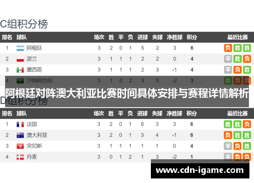 阿根廷对阵澳大利亚比赛时间具体安排与赛程详情解析