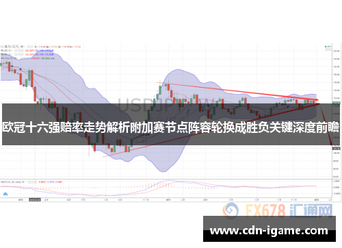 欧冠十六强赔率走势解析附加赛节点阵容轮换成胜负关键深度前瞻 欧冠十六强赔率走势解析附加赛节点阵容轮换成胜负关键深度前瞻